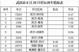 状态不错！探花秀亨德森半场11中6&三分3中2砍下14分4板3助2帽